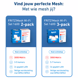 Mesh Set FRITZMESH SET 1600 2-PACK EDITION INTERNATIONAL Bi-bande (2,4 GHz / 5 GHz) Wi-Fi 6 (802.11ax) Rouge, Blanc Interne - Vue supplémentaire 8