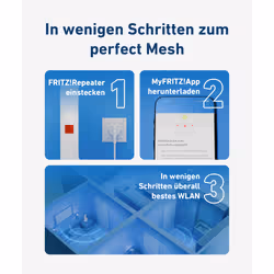Mesh Set FRITZMESH SET 1700 2-PACK EDITION INTERNATIONAL - Vue supplémentaire 3