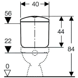 Réservoir attenant double touche Basic Geberit