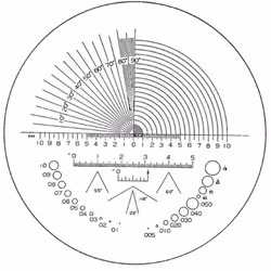 Informations techniques Diamètre lentilles : 23 mm Contenu de la livraison null Configuration requise Loupe de précision avec ...