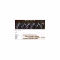 Pneu souple sans chambre à air Schwalbe G-One Allround Hs473 Snakeskin Evolution Line 40-622