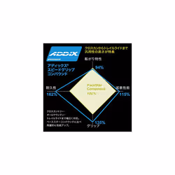 Pneu souple Schwalbe Al Mighty Hs613 Evo