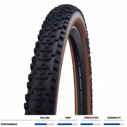 Pneu de vélo rigide Schwalbe Smart Sam Hs624 Addix