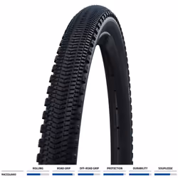 Pneu tubeless renfort raceguard Schwalbe G-one Overland 365 Addix