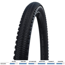 Pneu tubeless renfort raceguard Schwalbe G-one Overland 365 Addix