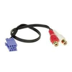 CSB 315001 pièce et accessoire de récepteur de média de voiture