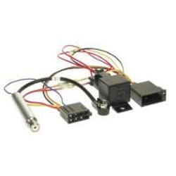 CSB ISO-extension