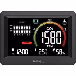 enquête Appareil de mesure du CO2 pour la surveillance de la qualité de l'air ambiant dans les espaces clos Capteur de CO2 pu ...