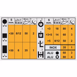 Lame de scie à ruban Flex; 1335x13x0,65 mm; 10-14 TPI; 3 unités