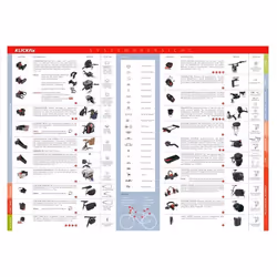 Sacoche de guidon vélo Klickfix Reisenthel 35x28x26