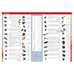 Sacoche de guidon vélo Klickfix Reisenthel 35x28x26