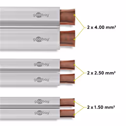 Goobay 15115 câble audio 25 m Blanc