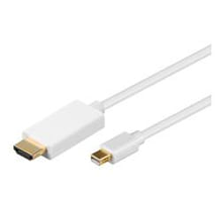 Goobay 2m Mini DisplayPort - HDMI Cable Blanc