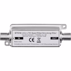 Goobay 67510, F, Câble coaxial, 40 mm, 100 mm, 20 mm, 59 g