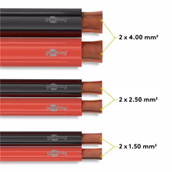 Goobay 67738 câble audio 10 m Noir, Rouge
