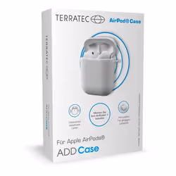 Terratec ADD Case Emplacement