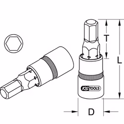 KS Tools 918.1608-E douills et ensemble de douilles Prise