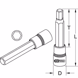 KS Tools 911.1561 douills et ensemble de douilles Prise