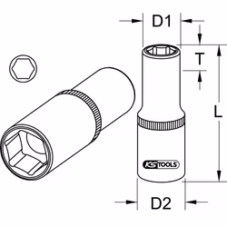 KS Tools 917.1204 douills et ensemble de douilles Prise