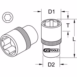 KS Tools 922.1405 douills et ensemble de douilles