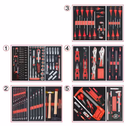 KS Tools 714.0187, 22,5 kg