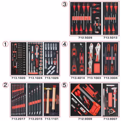 KS Tools 714.0187 chariot d'outils