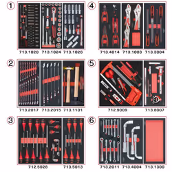 KS Tools 714.0202 chariot d'outils