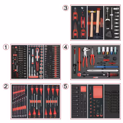 KS Tools 714.0283, 26,3 kg