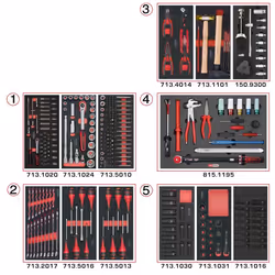 KS Tools 714.0283 chariot d'outils