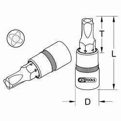 KS Tools 911.4012 douills et ensemble de douilles Prise
