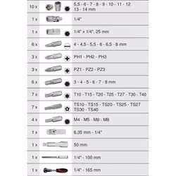 Ks tools - Coffret de douilles et embouts ultimate 1/4'' - 922.0651A1