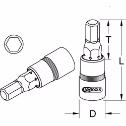 KS Tools 917.3992 douills et ensemble de douilles Prise - Vue supplémentaire 2