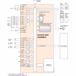 Siemens 6SL3244-0BB12-1FA0 entrée et régulateur