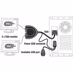 DeLOCK 61968 répartiteur vidéo VGA 2x VGA