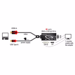 DeLOCK 62959 câble vidéo et adaptateur 0,135 m HDMI + USB DVI-I + VGA (D-Sub) Noir, Rouge
