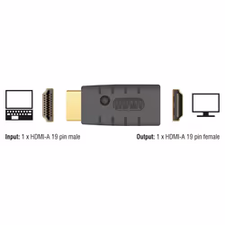 DeLOCK 63320 changeur de genre de câble 1 x HDMI-A 19 pin Noir
