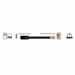 DeLOCK 63912 câble Série Noir 2 m USB Type-C RJ45