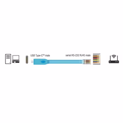 DeLOCK 63914 câble Série Bleu 3 m USB Type-C RJ45