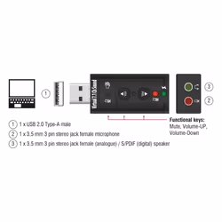 DeLOCK 63926 carte sons 7.1 canaux USB