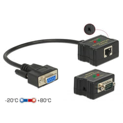 DeLOCK 63934 rallonge de console Émetteur de console 0,4608 Mbit/s