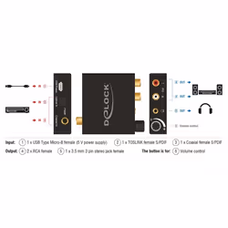 DeLOCK 63972 convertisseur audio Noir - Vue supplémentaire 4