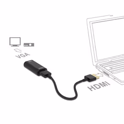 DeLOCK 0.15m, HDMI/VGA 0,15 m VGA (D-Sub) Noir