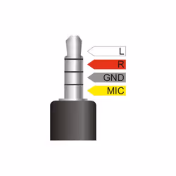 DeLOCK 66242 câble audio 0,25 m 3,5mm 2 x 3.5mm Noir