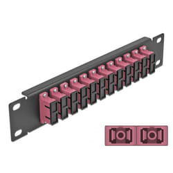 DeLOCK 66775 baie de branchements 1U