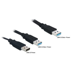 DeLOCK 82908 câble USB 0,6 m USB 3.2 Gen 1 (3.1 Gen 1) 2 x USB A USB A Noir