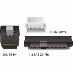 DeLOCK 83146 câble Serial Attached SCSI (SAS) 1 m Noir, Rouge, Blanc