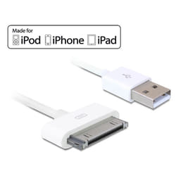 DeLOCK USB 1.8m câble USB 1,8 m USB 2.0 USB A Blanc