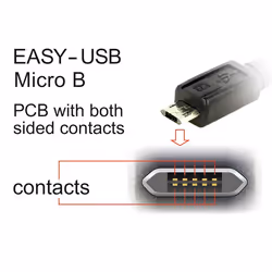 DeLOCK 84808 câble USB 2 m USB 2.0 USB A Micro-USB B Blanc