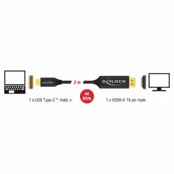 DeLOCK 84905 câble vidéo et adaptateur 2 m USB Type-C HDMI Type A (Standard) Noir
