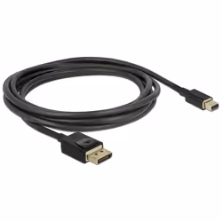 DeLOCK 84928 câble DisplayPort 2 m Mini DisplayPort Noir